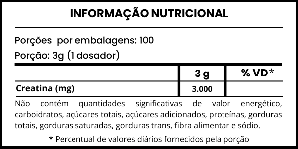 Max Titanium Creatina 300g